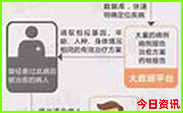 安顺周边游玩景点推荐